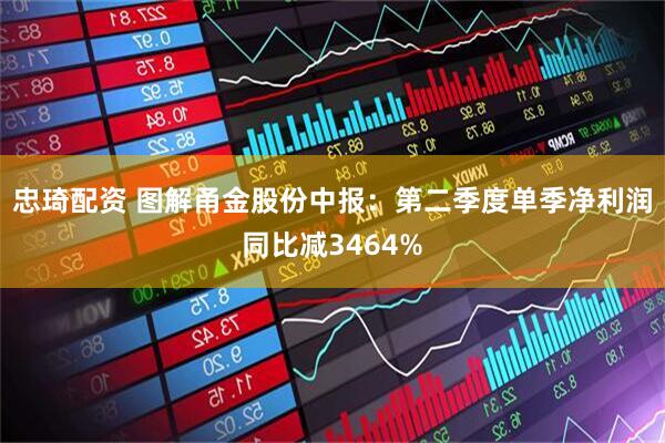忠琦配资 图解甬金股份中报：第二季度单季净利润同比减3464%